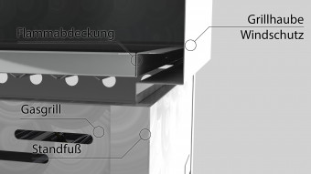 DROSS (KF) Gasbräter 1-flammig